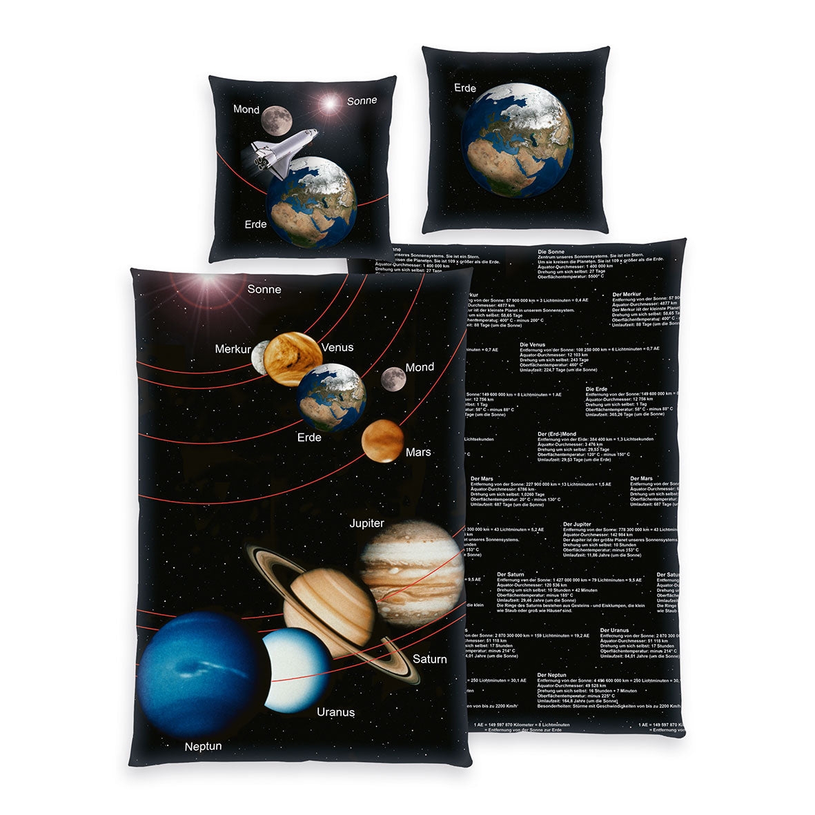 Young Collection Bettwäsche Sonnensystem aus Renforcé-Baumwolle, Produktansicht